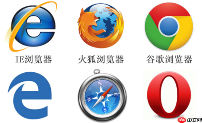 火狐Firefox浏览器页面截图及注释工具使用技巧