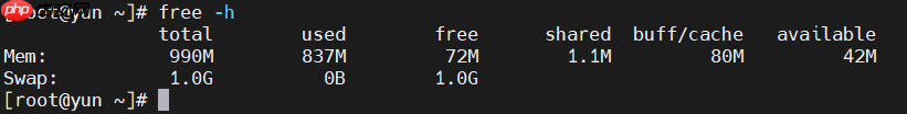 linux-swap-小浪学习网