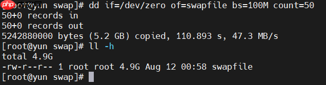 linux-swap