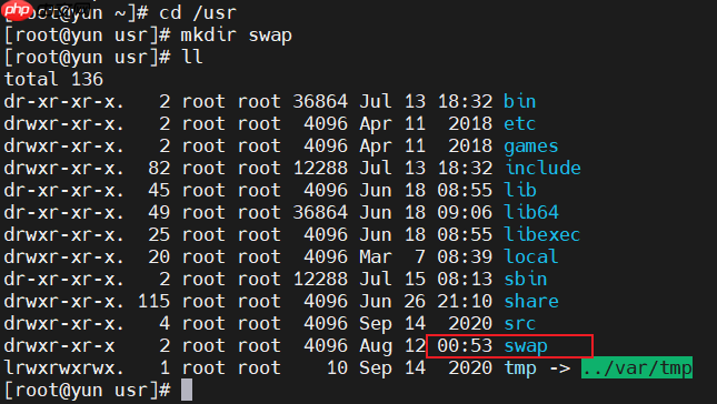 linux-swap