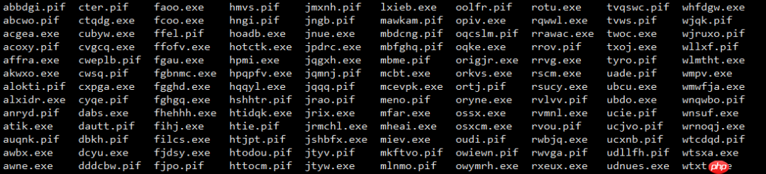 一次 HPC 病毒感染与解决经历