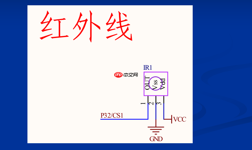 Linux驱动开发-编写NEC红外线协议解码驱动