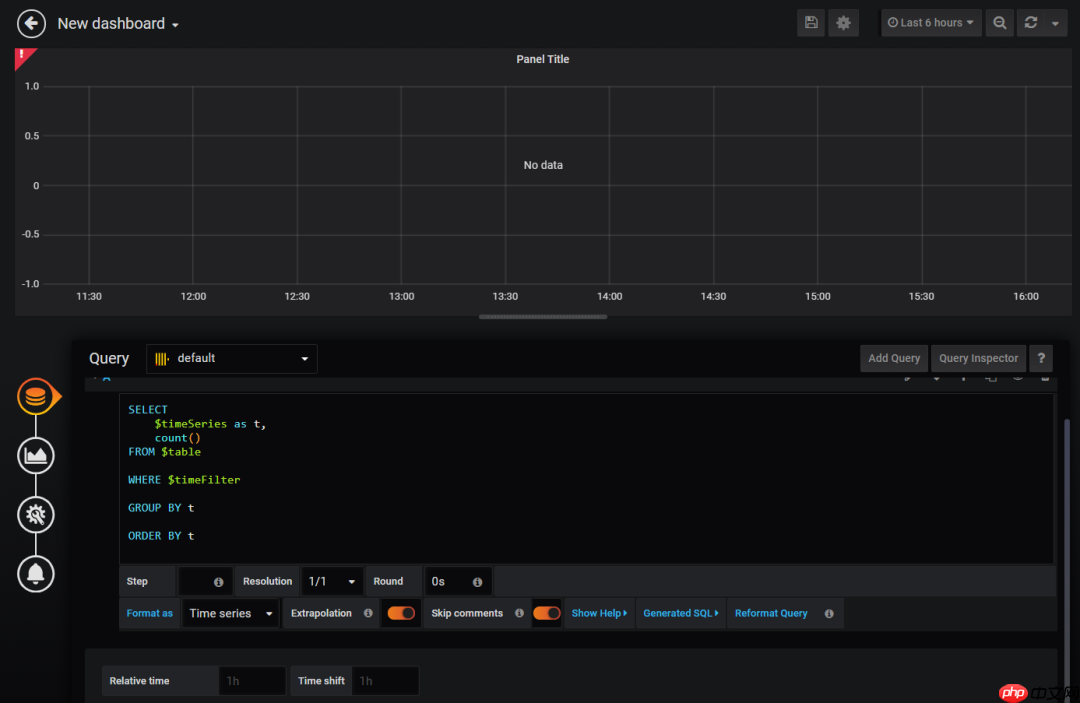 ClickHouse 实战笔记 第03期：使用 Grafana 展示 ClickHouse 数据