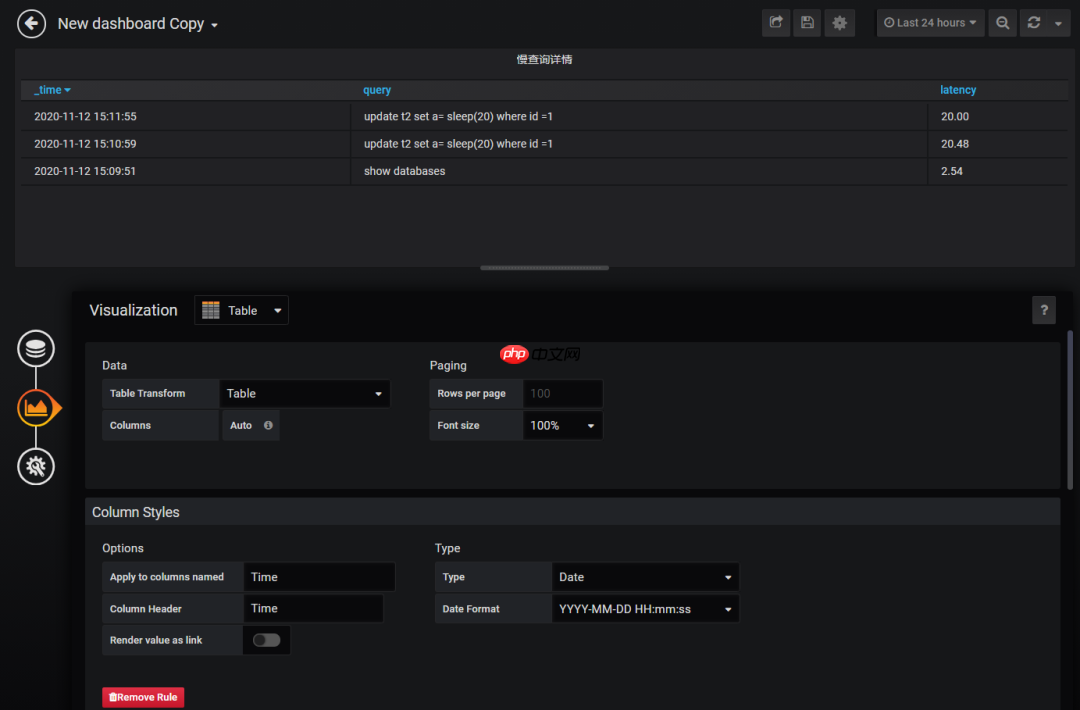 ClickHouse 实战笔记 第03期：使用 Grafana 展示 ClickHouse 数据