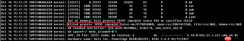 CentOS 7下MySQL5.7.23的服务配置参数测试