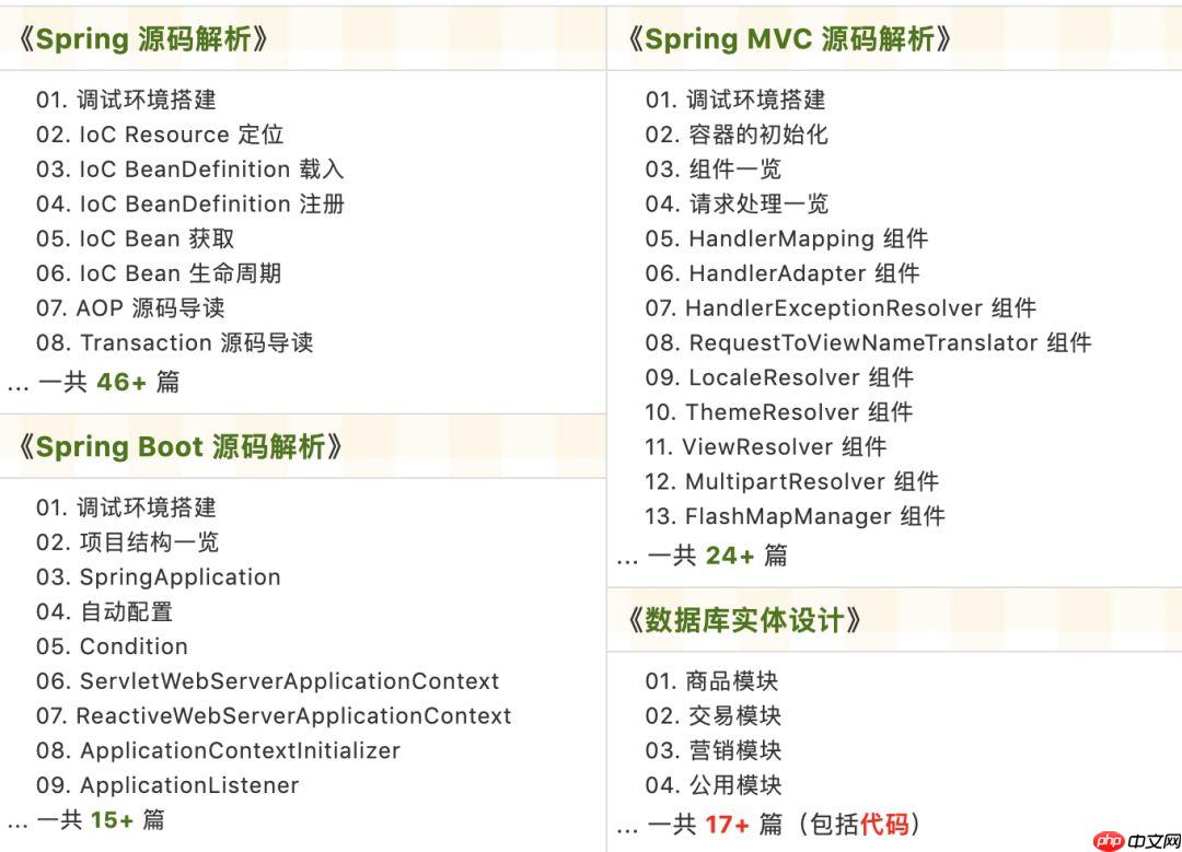 我们公司使用了 6 年的Spring Boot 项目部署方案!打包 + Shell 脚本部署详解,稳的一批!
