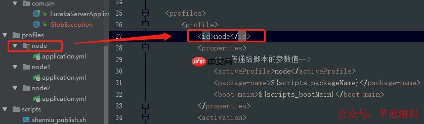 我们公司使用了 6 年的Spring Boot 项目部署方案!打包 + Shell 脚本部署详解,稳的一批!