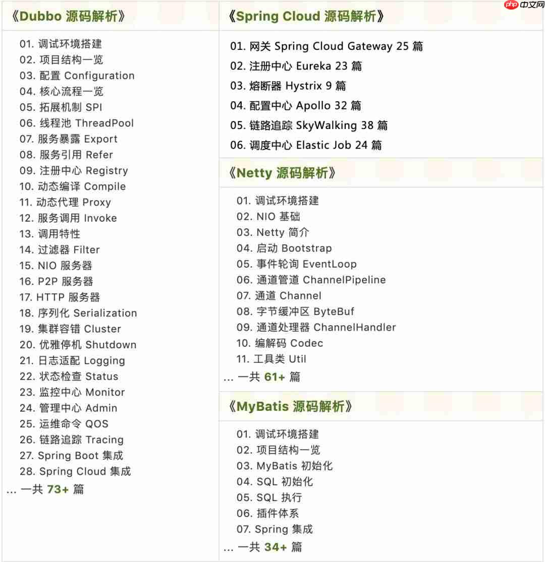 我们公司使用了 6 年的Spring Boot 项目部署方案!打包 + Shell 脚本部署详解,稳的一批!