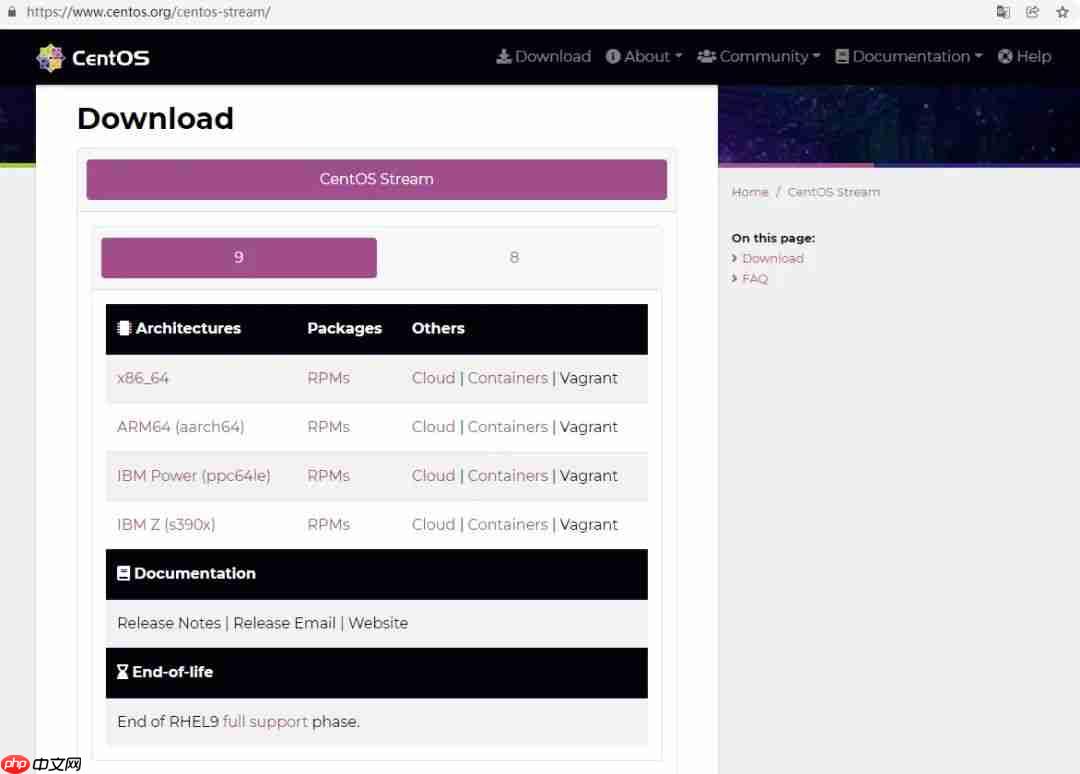 CentOS Stream 9通过配置sshd_config中AllowUsers实现SSH访问控制
