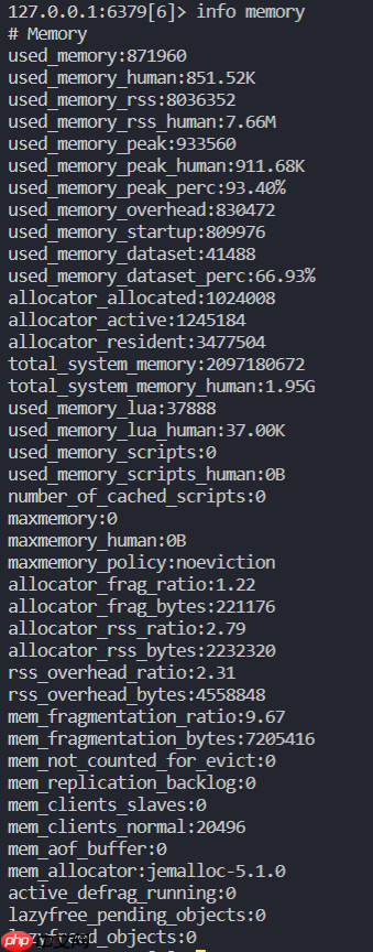 Redis内存碎片的产生与清理