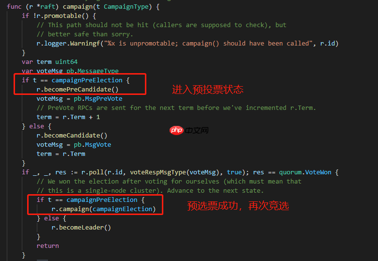 源码解读etcd heartbeat,election timeout之间的拉锯