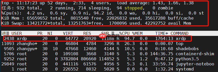 Linux 基础-查看进程命令 ps 和 top