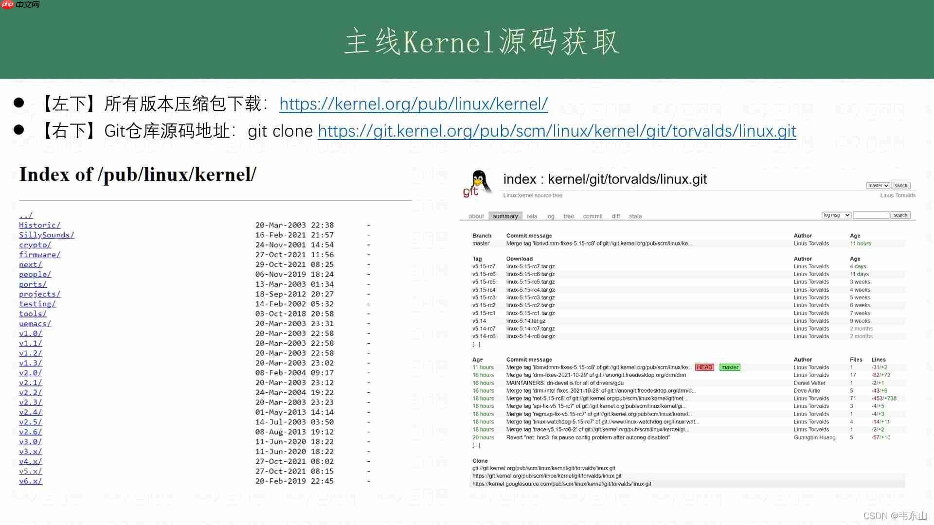 linux Kernel