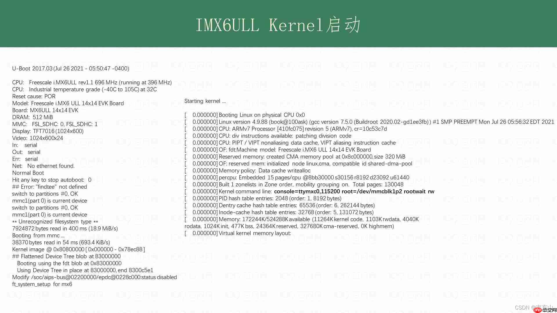 linux Kernel