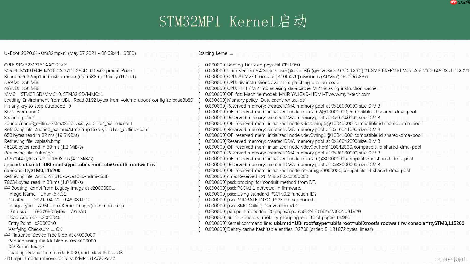 linux Kernel