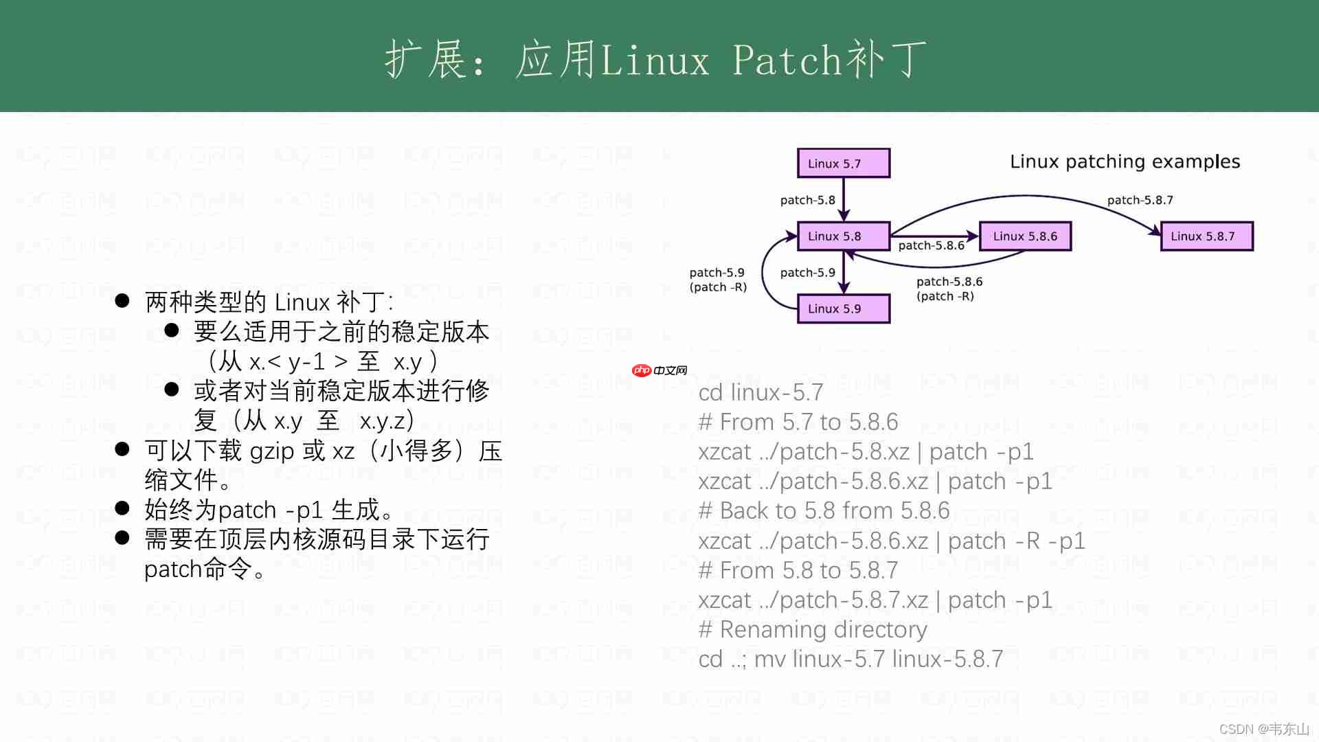 linux Kernel