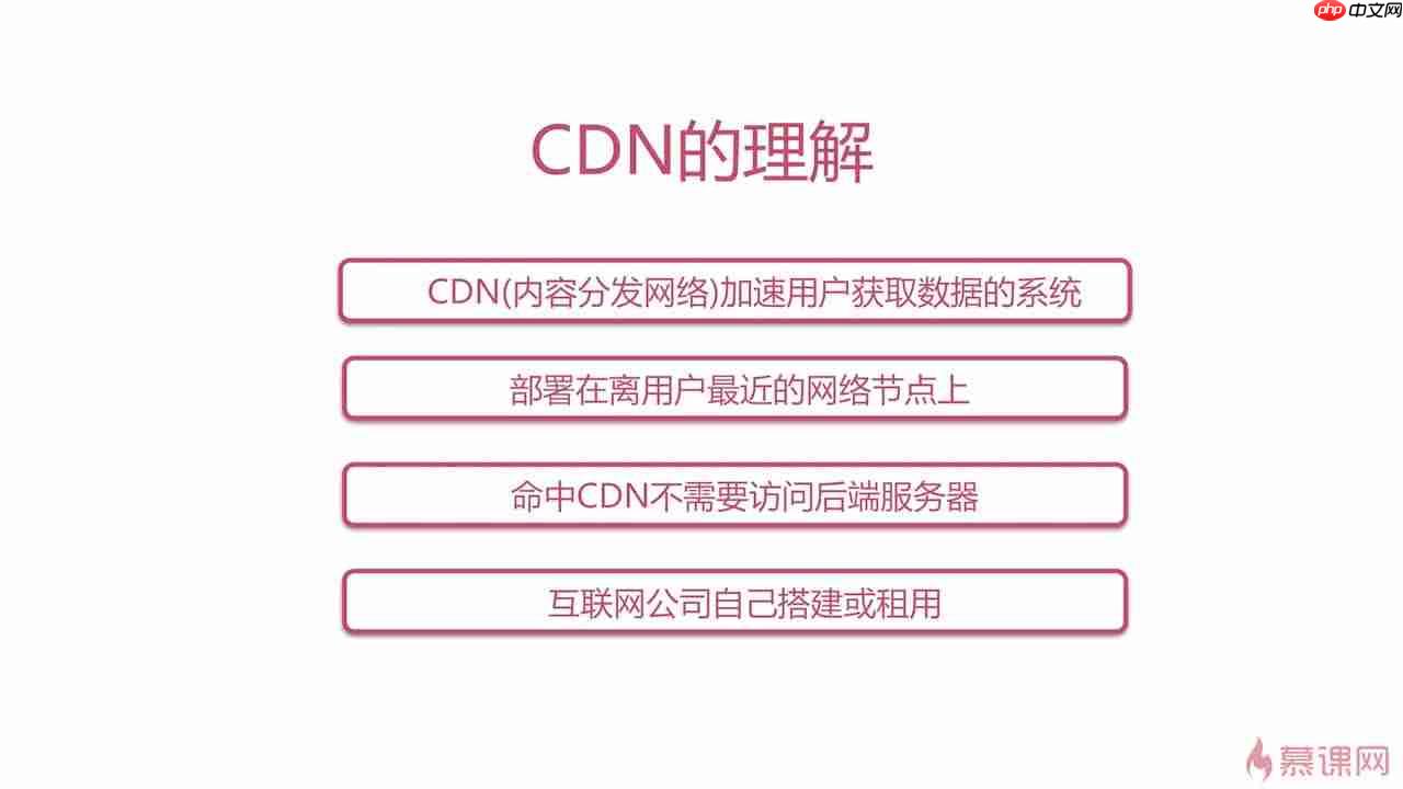 Java高并发秒杀API(四)之高并发优化