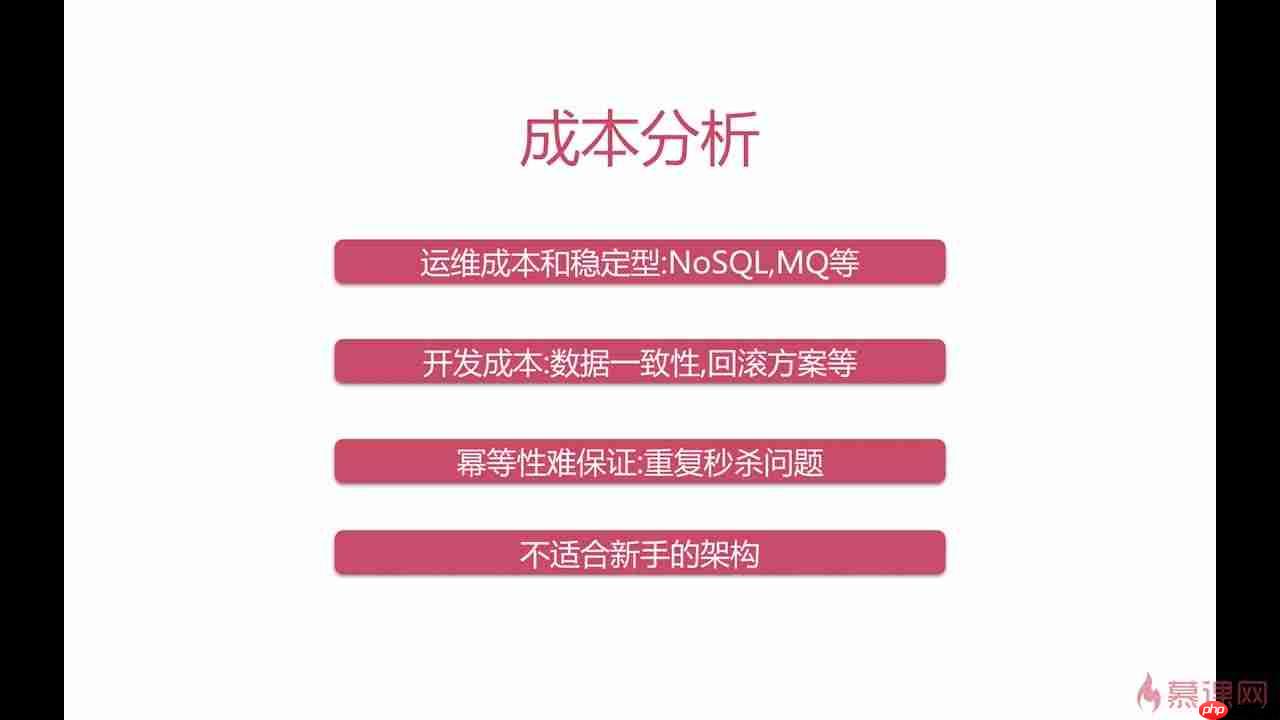 Java高并发秒杀API(四)之高并发优化