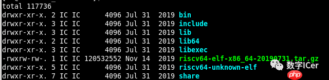 平头哥开源项目wujian100_open | 基于VCS+Verdi的仿真