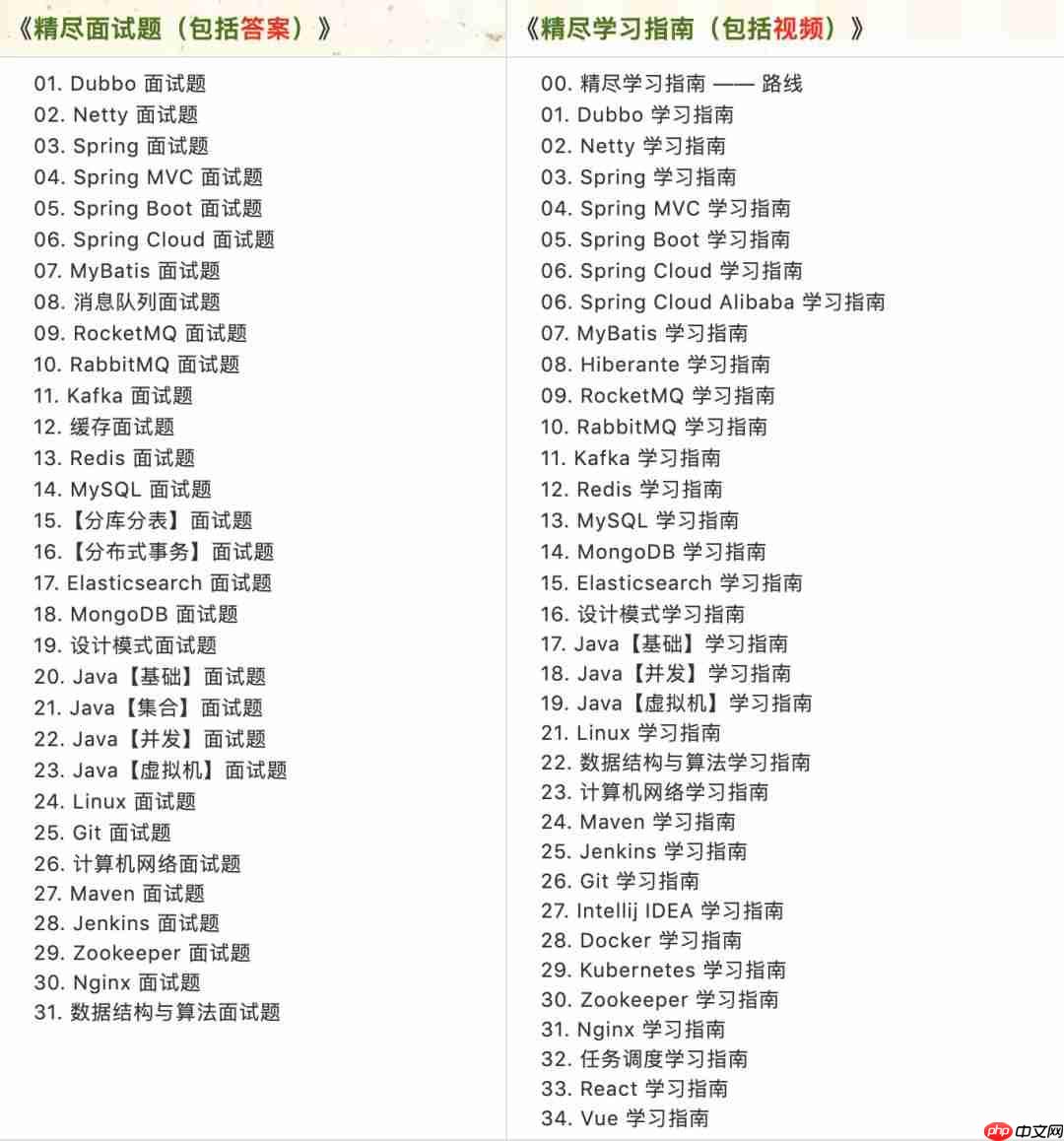 政府机构 5000 万台电脑将替换为国产 Linux