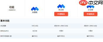 腾讯会议如何延长会议时间