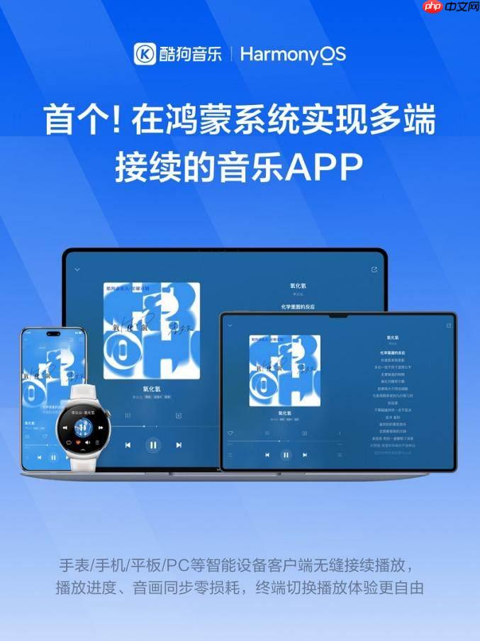 华为开发者大会2025发布 酷狗音乐首创鸿蒙生态音乐多端无损接续能力