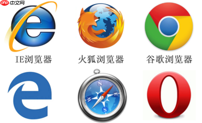 谷歌Chrome浏览器标签页分组功能详解及实用技巧