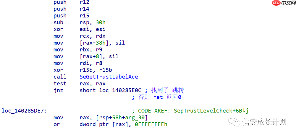 Windows原理深入学习系列-信任等级检查