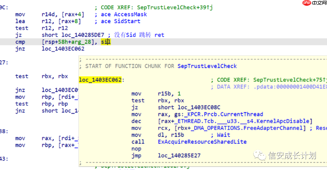 Windows原理深入学习系列-信任等级检查