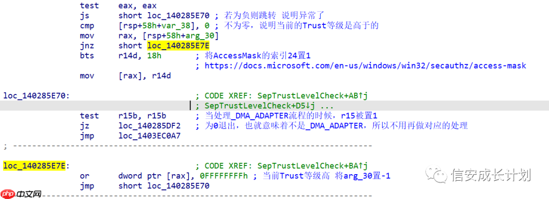 Windows原理深入学习系列-信任等级检查