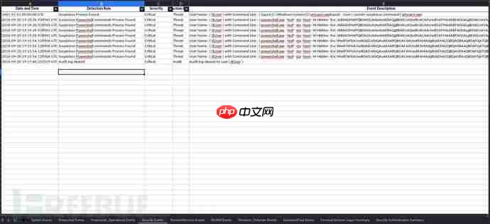 通过Windows事件日志介绍APT-Hunter