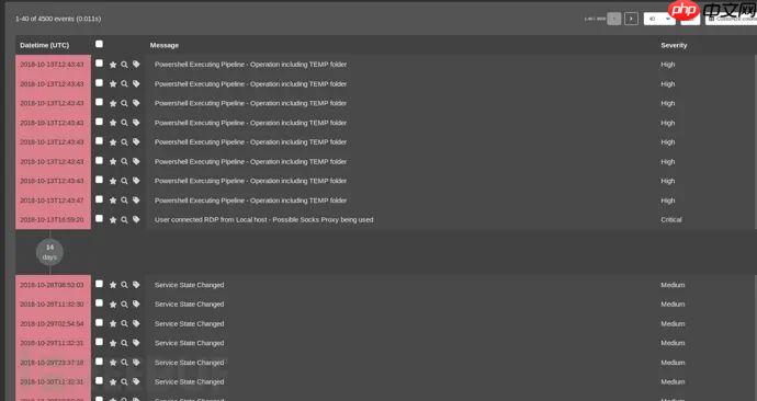 通过Windows事件日志介绍APT-Hunter