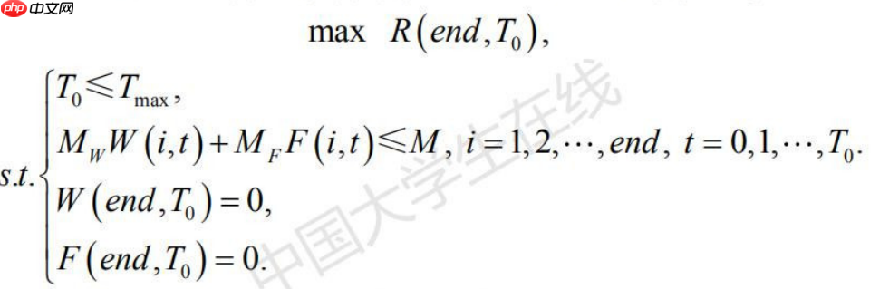 实用工具集合-2