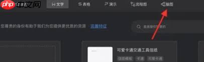 wps电脑版如何创建思维导图