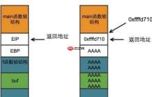 划重点！关于缓冲区溢出攻击，这份防范策略一定要收好！