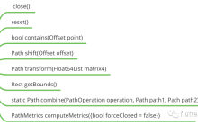 flutter路径的用法（下）