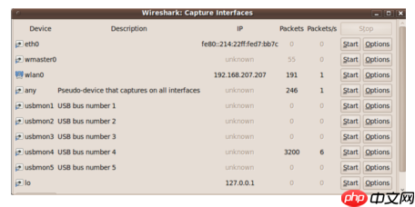 威而鲨（WireShark）之抓包鱼翅手