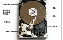硬盘的读写原理详解