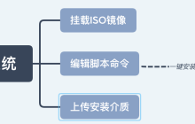 Oracle 数据库一键安装，从未如此简单