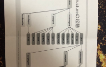 交流群讨论精选2:表名最大长度,查看CRS错误信息