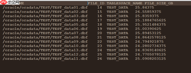Oracle表空间数据库文件收缩