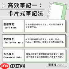 如何高效使用电脑做读书笔记