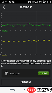 华为手机处理器正常温度范围是多少