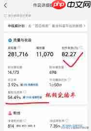 抖音发布多久才有播放量