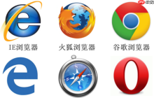 谷歌Chrome瀏覽器緩存管理及瀏覽速度優(yōu)化方法
