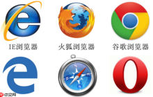 Safari瀏覽器iCloud書簽同步及多設(shè)備管理方法