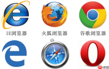 谷歌Chrome瀏覽器擴(kuò)展程序權(quán)限管理及安全提示