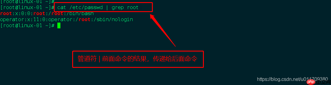 学习笔记0402----shell基础知识
