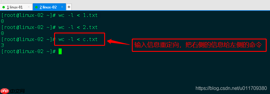 学习笔记0402----shell基础知识