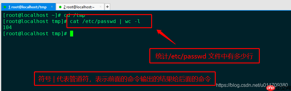 学习笔记0402----shell基础知识